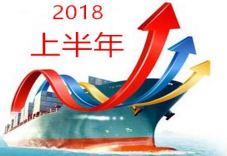 上半年航运经济: