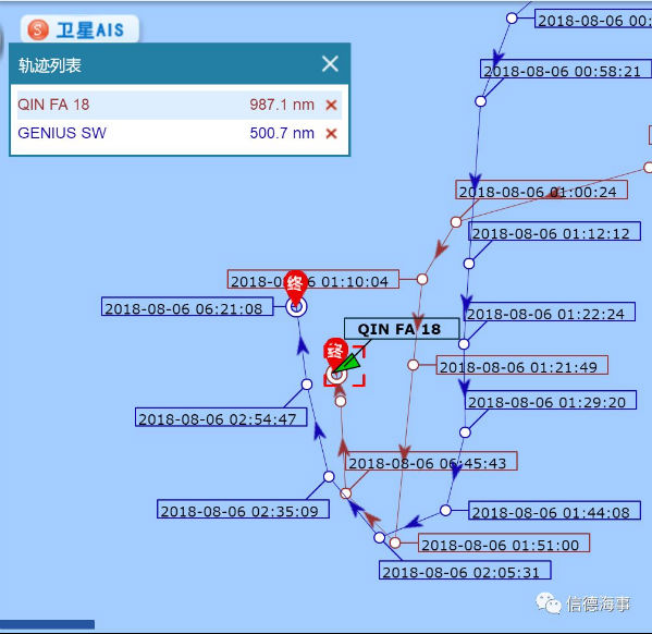 今凌晨，长江口两6万dwt+散货船相撞，初步消息称一船货舱漏水！