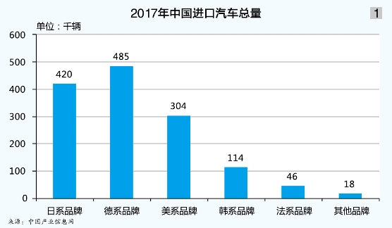 亚欧航线行情喜忧参半