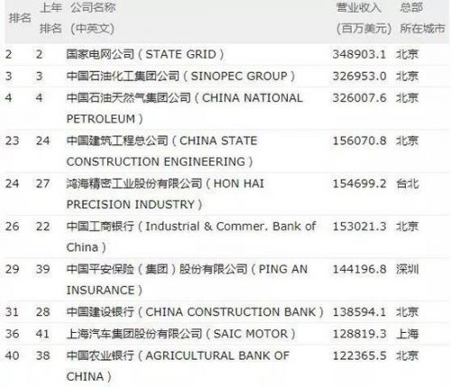 马光远：我惊人地发现，中国企业赚钱的路径这10年基本没变