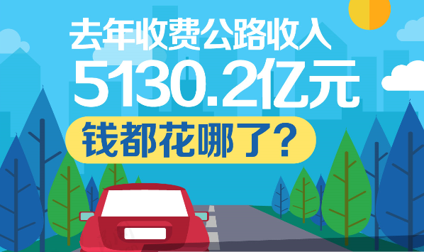 【图说】去年收费公路收入5130.2亿元，钱都花哪了？