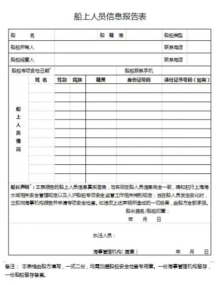 重要通知 | 本月15日起，进入上海黄浦江的船舶实施专项安全检查