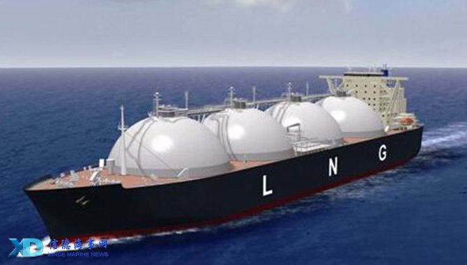 全球LNG年需求量到2035年将达到6亿吨