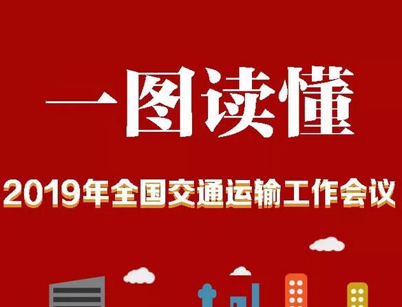 一图读懂 | 2019年全国交通运输工作会议