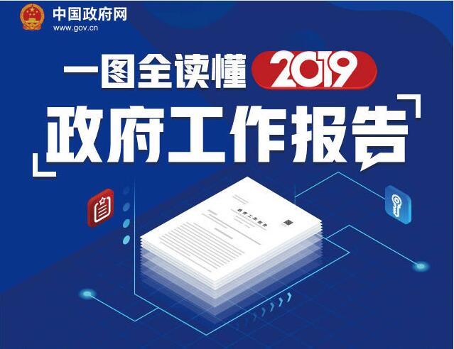 最全！一图读懂2019《政府工作报告》