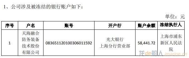 天海防务银行基本户被冻结，仅剩5.8万余额