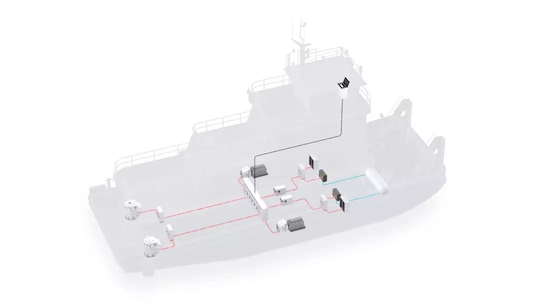 水氢车不靠谱，但氢动力船是靠谱的