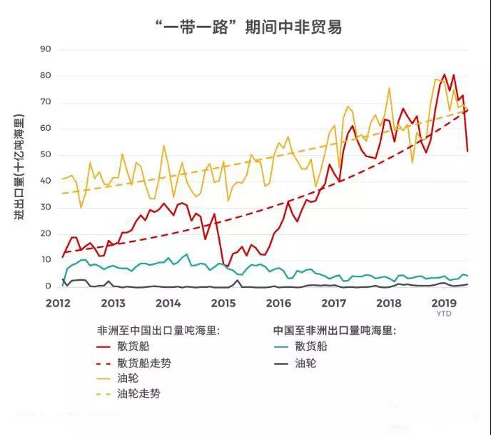 关注 | 从