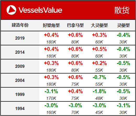 WeChat Matrix - Bulker 20190730.png