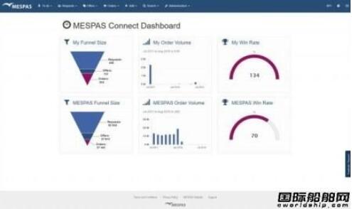 MAN联手MESPAS公司打造船舶电子采购平台