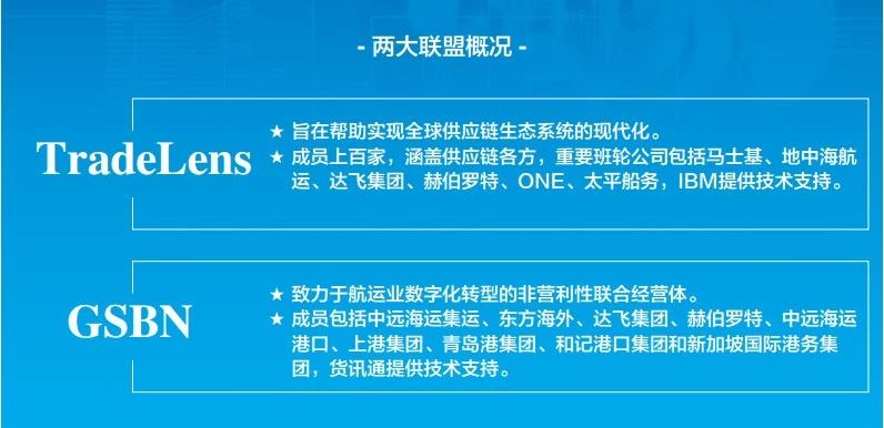 谁能代表未来？两大数字化联盟的“战与和”