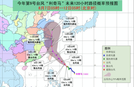 迎战 “利奇马”：这场应急响应战与过去有何不同