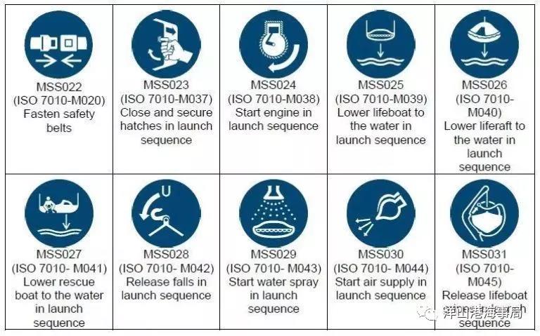 船舶各种标识及解释图片