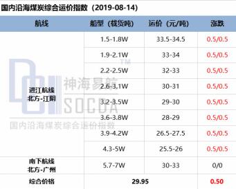 QQ截图20190815105536.jpg