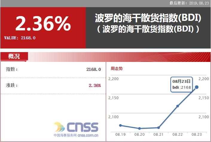 QQ截图20190826093503.jpg