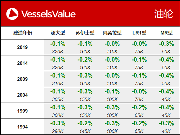 Wechat matrix Tanker 20190828.png