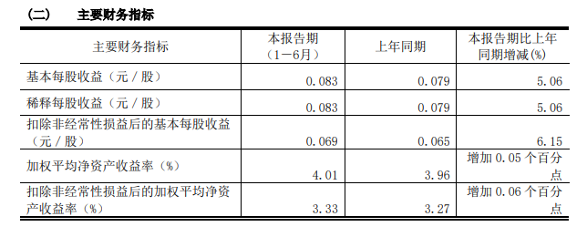 QQ截图20190830151559.png