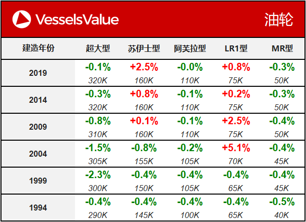 WeChat Matrix - Tanker 20190903.png