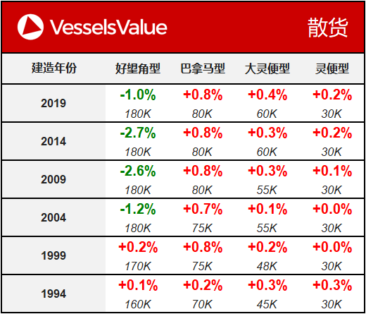 WeChat Matrix - Bulker 20190903.png