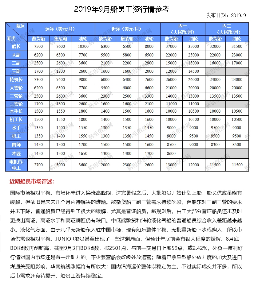 20190905145535617.jpg