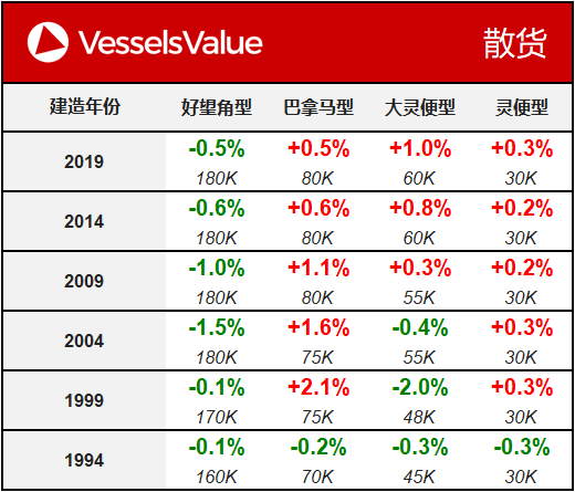 WeChat Matrix - Bulker 20190910.png