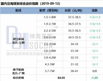 QQ截图20190916164545.jpg