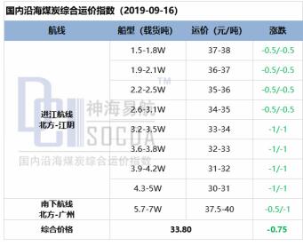 QQ截图20190917100154.jpg