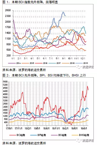 微信截图_20190919091316.png