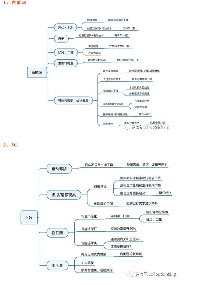 QQ截图20190929165602.jpg