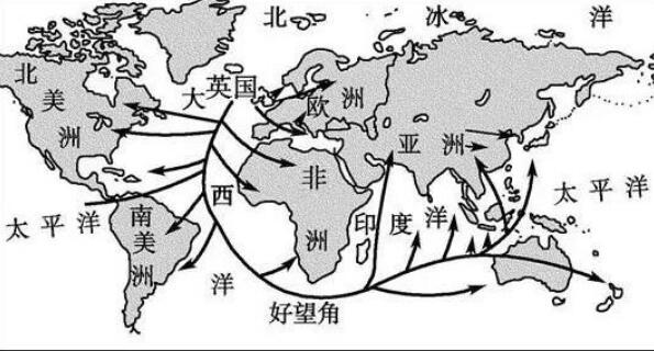 历史视角下的自由贸易港