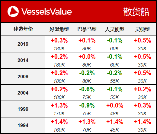 WeChat Matrix - Bulker 20191008.png