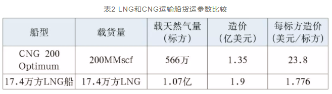 QQ截图20191017110605.png