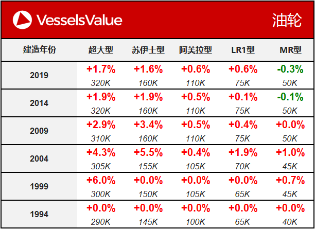 WeChat Matrix - Tanker 20191015.png