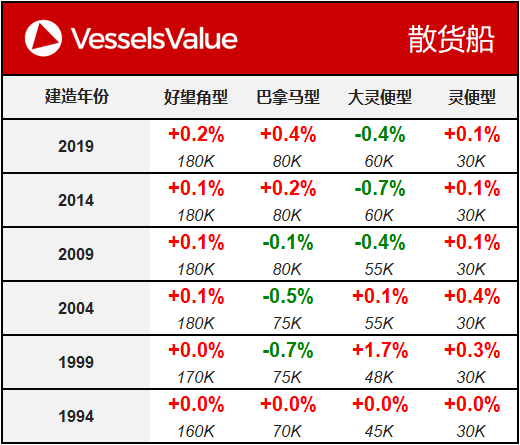 WeChat Matrix - Bulker 20191015.png