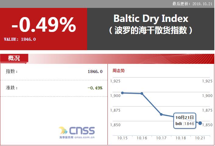 QQ截图20191022092816.jpg