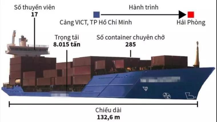 中国海事服务网