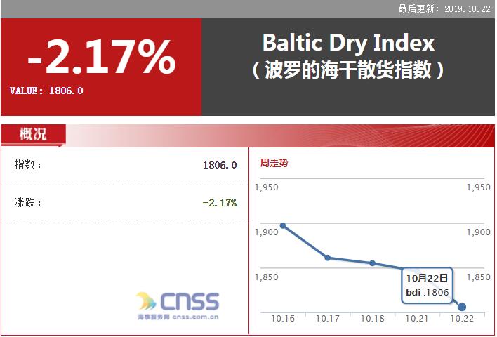 QQ截图20191023092216.jpg