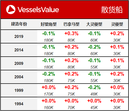 WeChat Matrix - Bulker 20191022.png