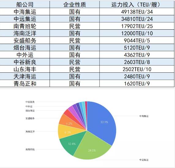 中国海事服务网