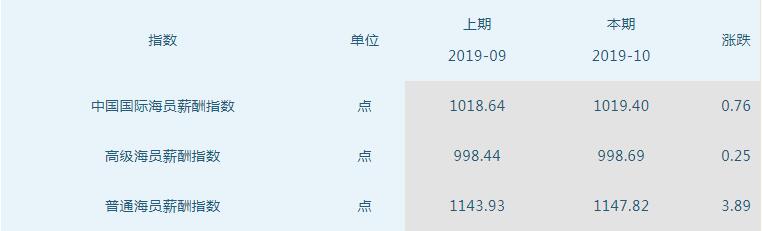 QQ截图20191030101000.jpg