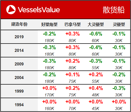 WeChat Matrix - Bulker 20191029.png