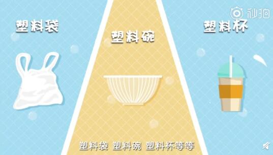 别让塑料成为它们的食物 别让海洋变成垃圾海！
