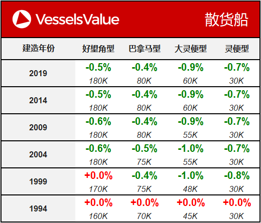 WeChat Matrix - Bulker 20191105.png