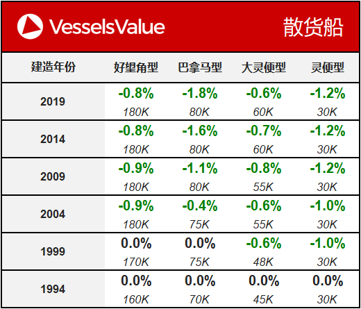 WeChat Matrix - Bulker 20191126.png