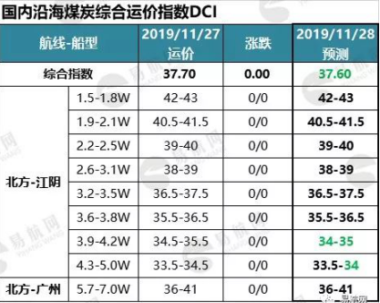 微信截图_20191129100640.png