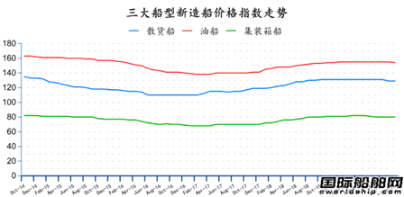 中国海事服务网