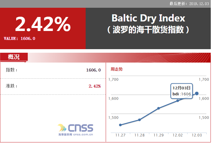 微信截图_20191204091131.png