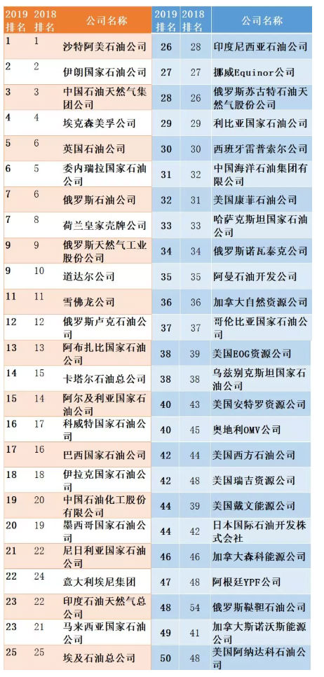 QQ图片20191209094540.png QQ图片20191209094540.png