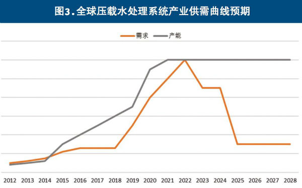 QQ图片20191211094449.png