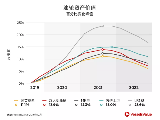 微信截图_20191213093215.png